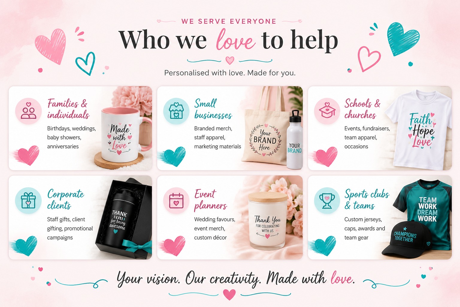 Who we love to help — personalised for everyone